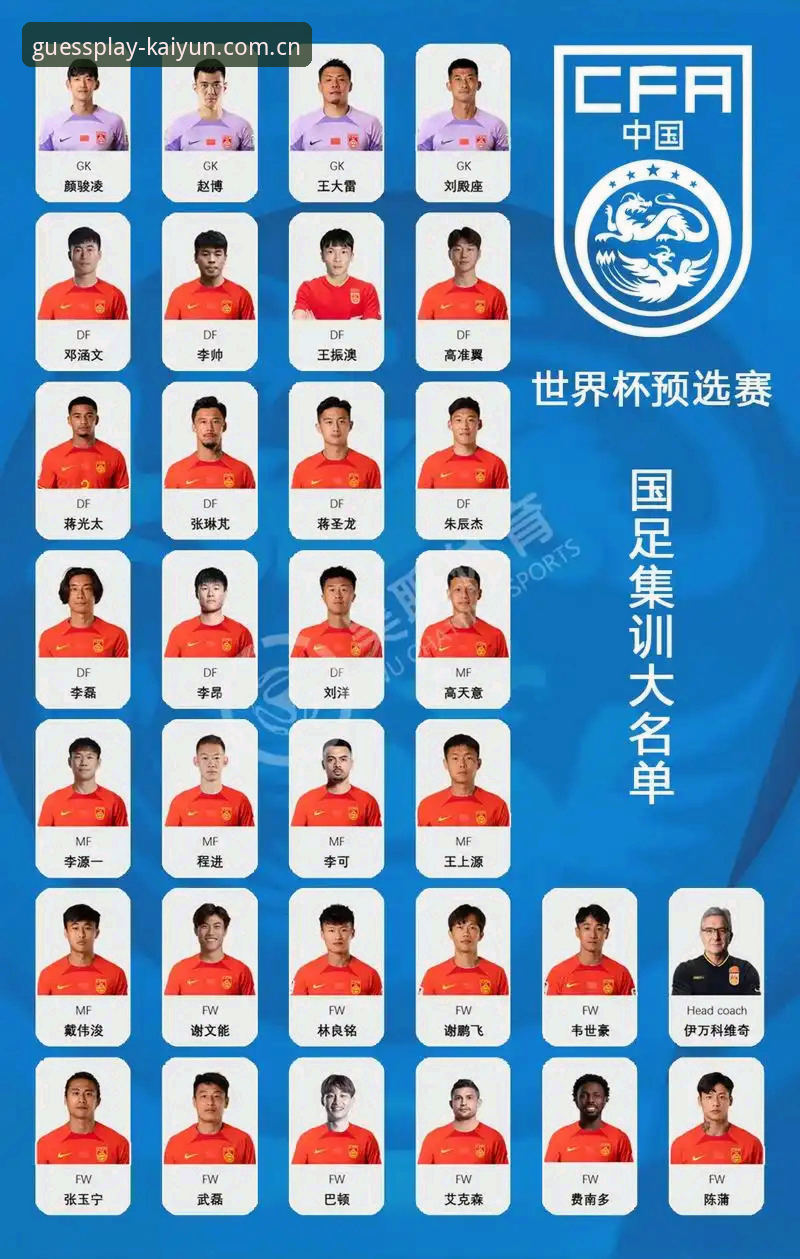 中国足协第三批禁足名单详解——凯运竞猜平台用户深度观察