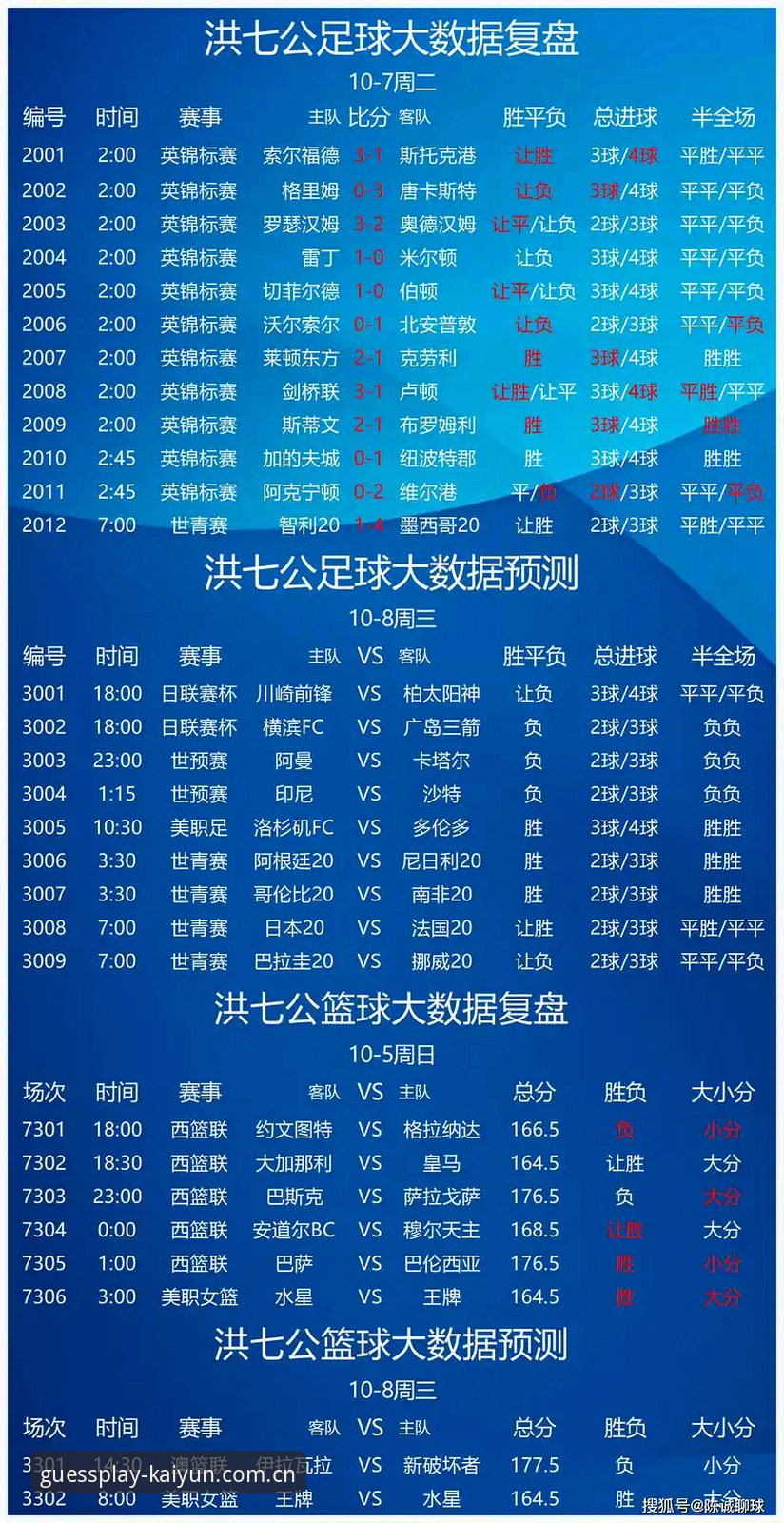 凯运竞猜平台完整指南：开云足球深度体验与技术评测